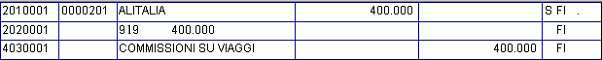 Partite da chiudere 2