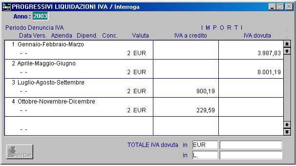 Progressivi Liquidazioni IVA