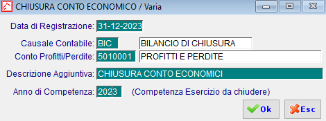 Chiusura conto economico