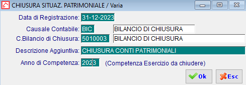 Chiusura conto patrimoniale