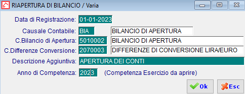 Riapertura bilancio