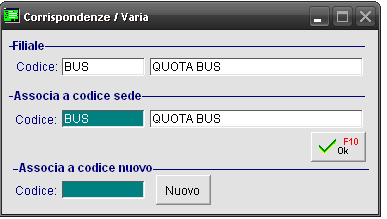 Corrispondenze