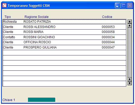 CRM Temporaneo