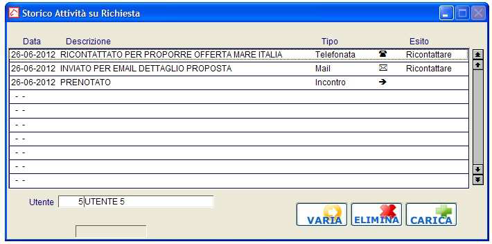 Storico Attività